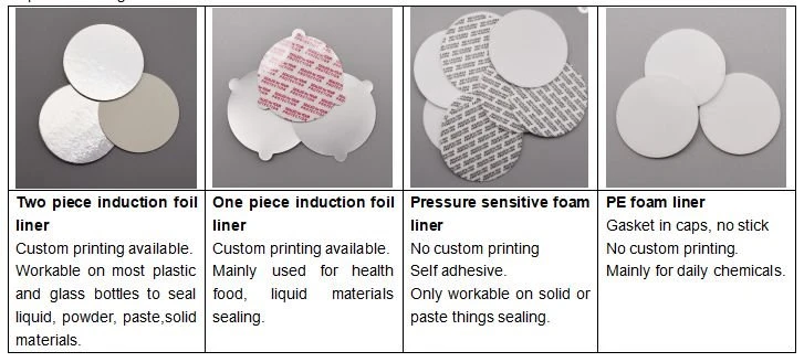 aluminum foil liner(001) aluminum foil liner(001)